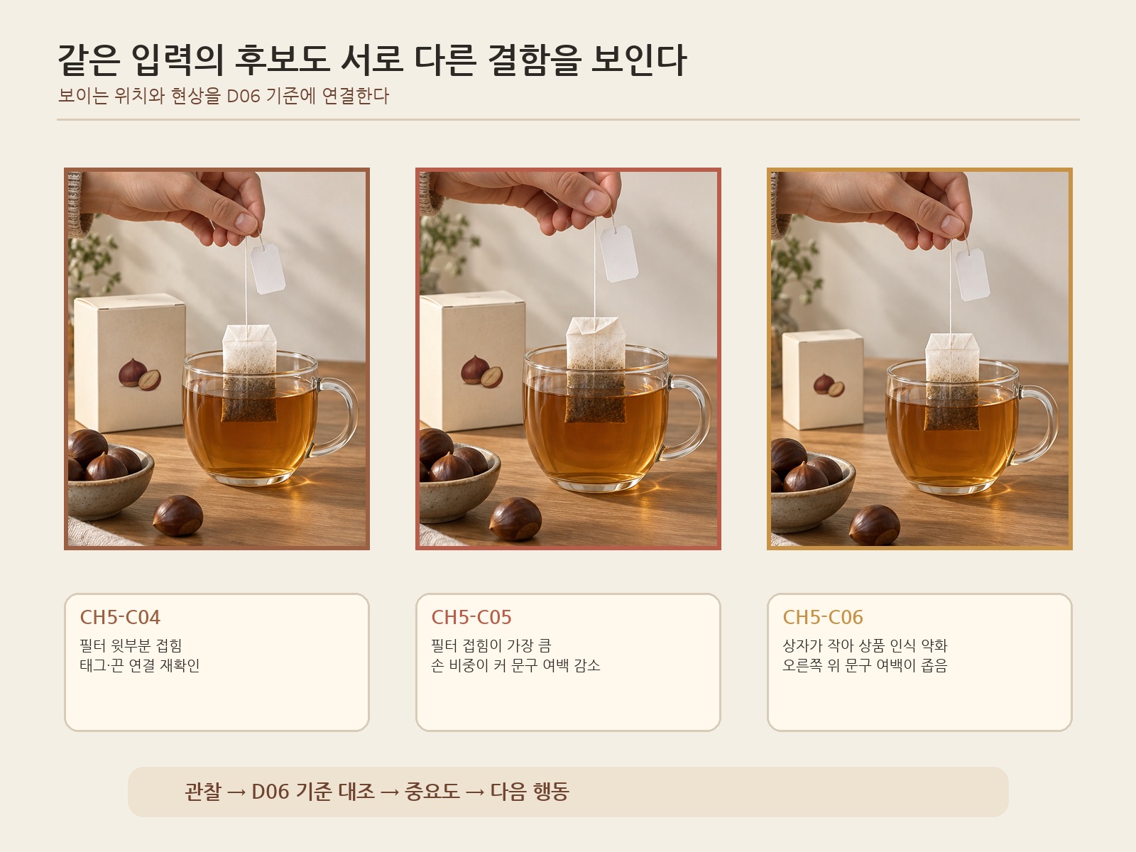 CH6-02_실제후보_결함주석