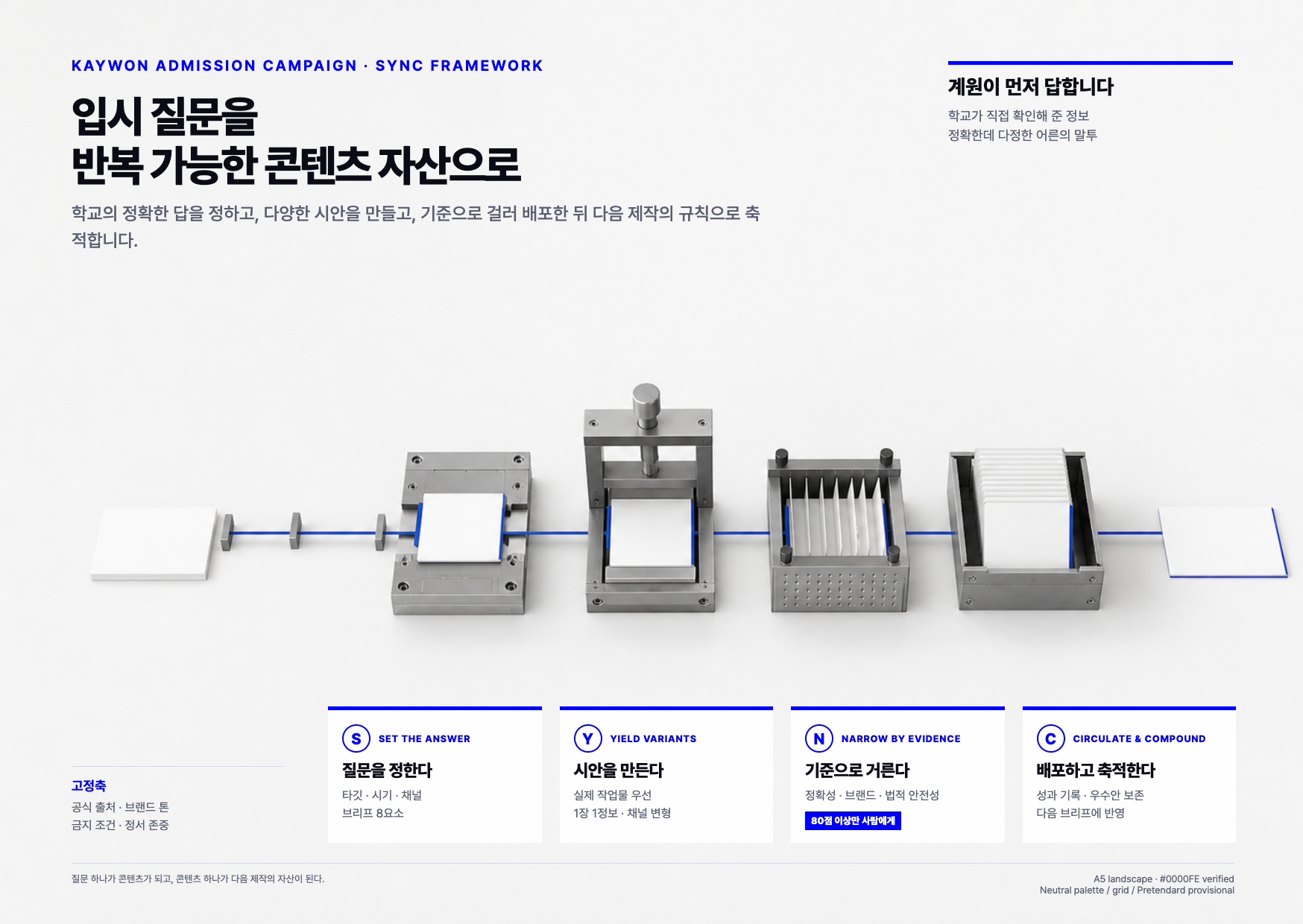 초기 통합본