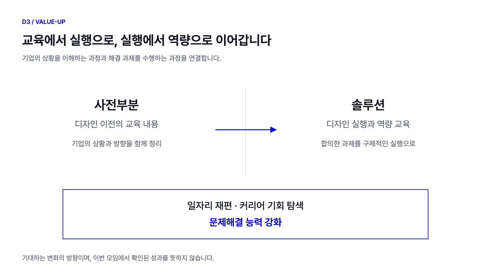 D3_교육과솔루션