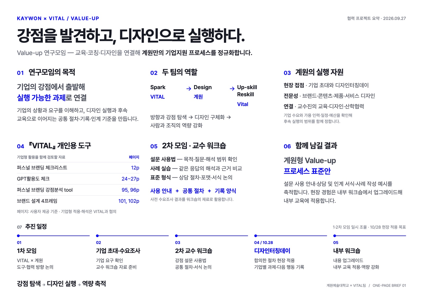 Value-up_1페이지_인포그래픽_v0.1