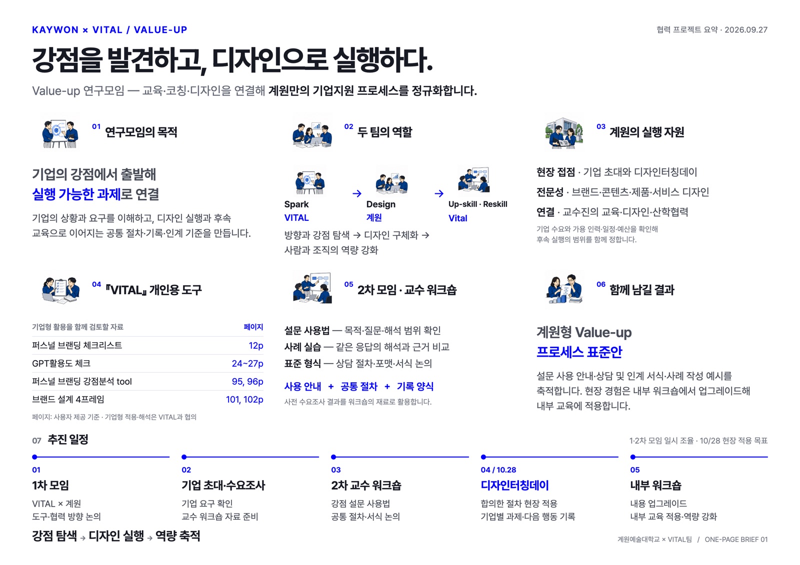 Value-up_1페이지_인포그래픽_v0.4